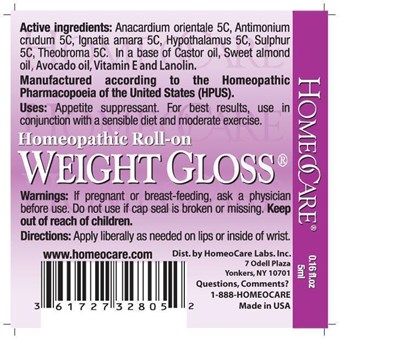 Weight Gloss Image (Weight Gloss 2012)